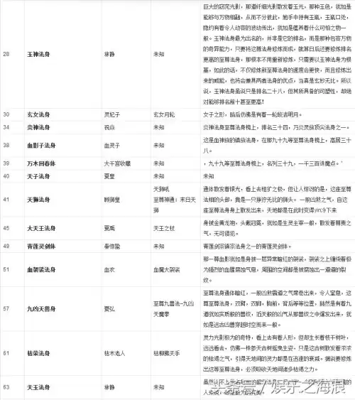 大主宰-开局成为浮屠少主-牧尘哭了