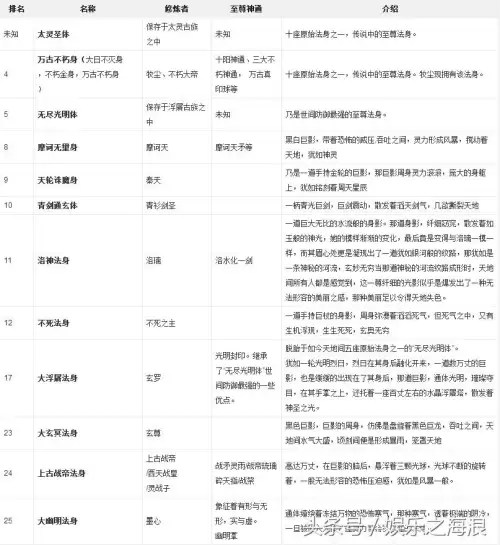 大主宰-开局成为浮屠少主-牧尘哭了