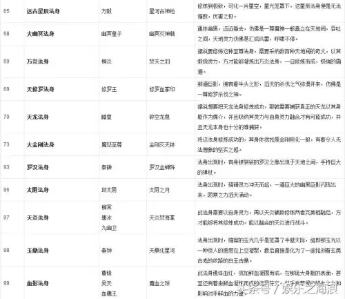 大主宰-开局成为浮屠少主-牧尘哭了