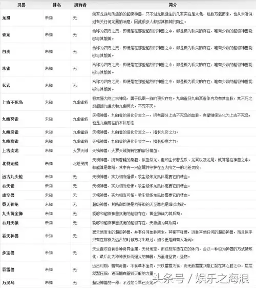 大主宰-开局成为浮屠少主-牧尘哭了