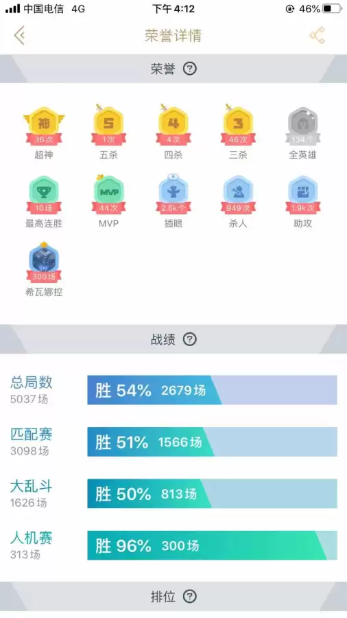 csol龙女-csol最好看的女角色2023