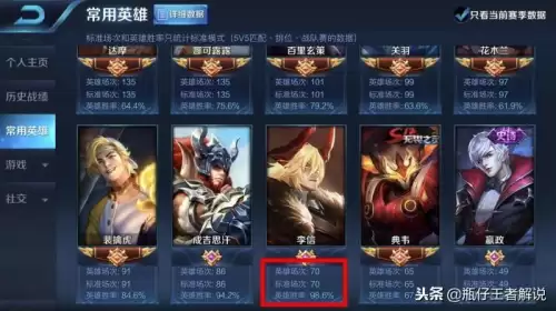 国服李信黑暗最强出装-李信黑暗出装和铭文