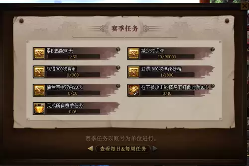 dnf正义决斗场-DNF决斗场改版