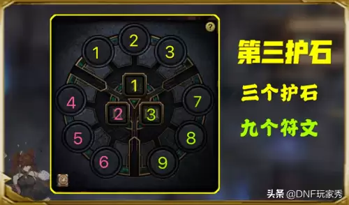 dnf神器符文介绍-dnf韩服手游符文系统在哪里