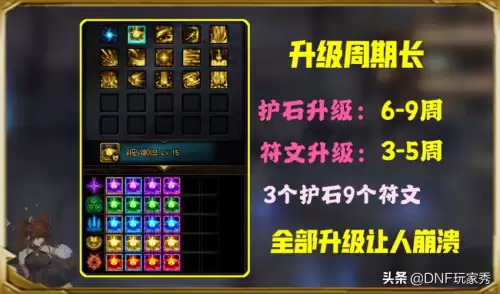 dnf神器符文介绍-dnf韩服手游符文系统在哪里