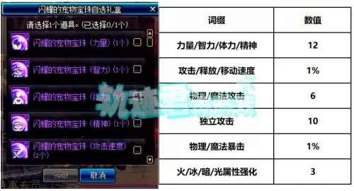 dnf宠物附魔宝珠大全-dnf给宠物附魔的宝珠都有哪些