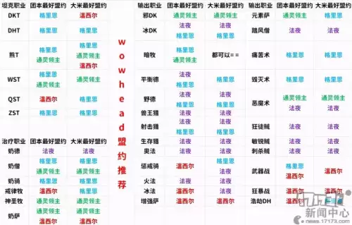 魔兽世界骨缚简书哪里掉落-魔兽世界怀旧服誓缚任务在哪完成
