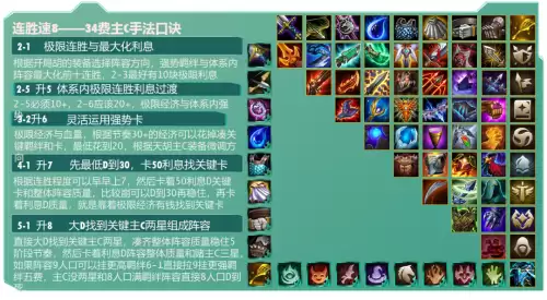 云顶之弈s5最新阵容强度排行榜-云顶之弈9.24最强阵容