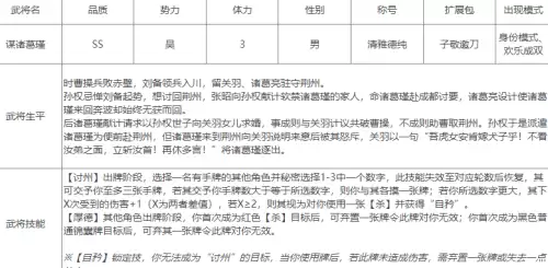 三国杀诸葛瑾的技能介绍-三国杀诸葛瑾台词
