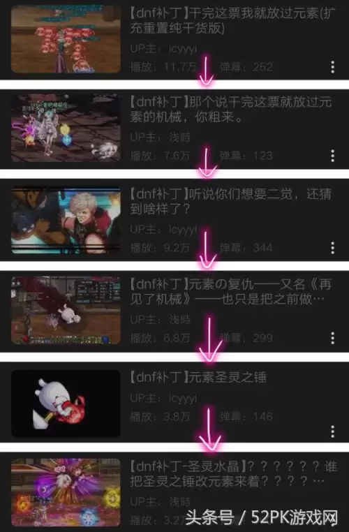 dnf元素技能补丁-DNF技能补丁