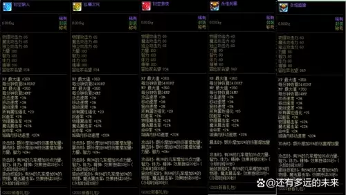 dnf战法力量还是智力-战法110走物理还是魔法