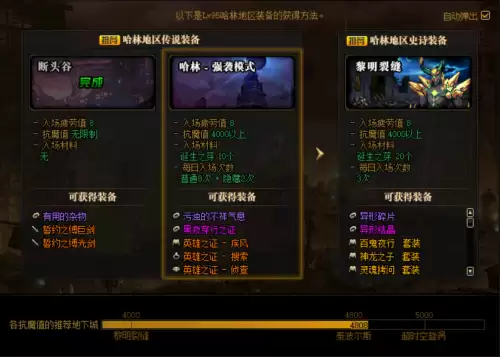 地下城与勇士强袭模式搏击俱乐部-dnf搏击俱乐部出什么