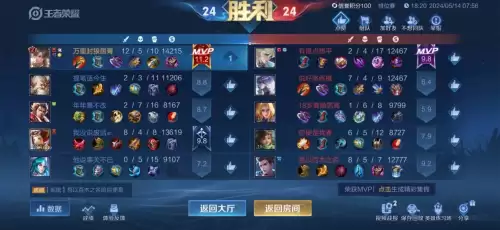 王者荣耀怎么点别人经济-王者如何发育经济最快