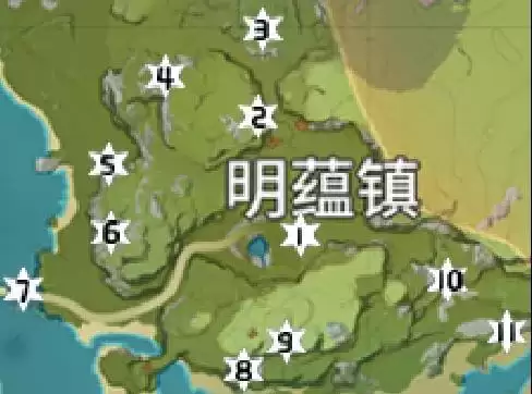 原神岩神瞳探测器怎么用-原神所有岩神瞳的位置