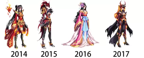 dnf新春装扮2017到2019-dnf2019年春节套时装外观