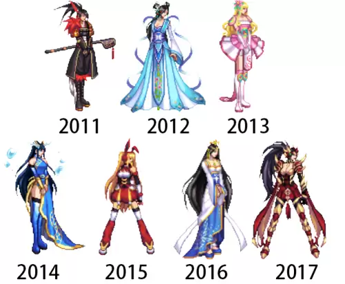dnf新春装扮2017到2019-dnf2019年春节套时装外观