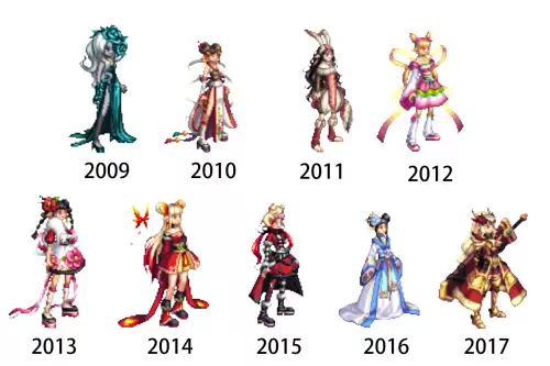 dnf新春装扮2017到2019-dnf2019年春节套时装外观