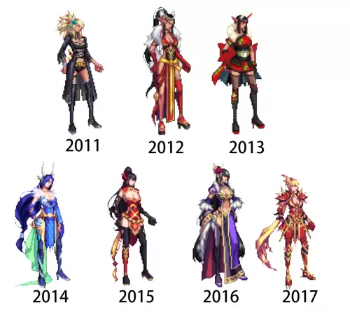 dnf新春装扮2017到2019-dnf2019年春节套时装外观