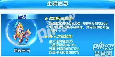 天天酷跑照夜玉马-天天酷跑照夜玉马觉醒