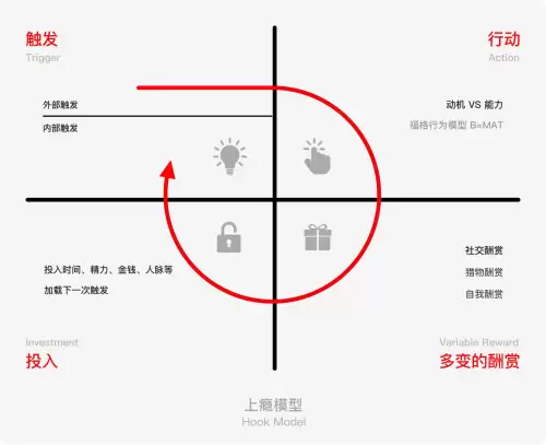 原神怎么进行交互-原神怎么和角色互动