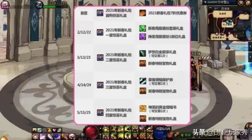 dnf神话传送石是不是跨界石-dnf神话可以跨界嘛