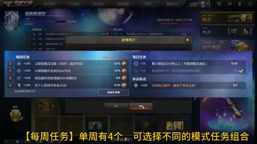 cf300万经验要多久-cf什么模式刷经验最快