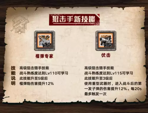 明日之后火力值是什么-明日之后武器满攻表