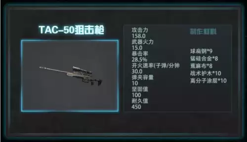明日之后火力值是什么-明日之后武器满攻表