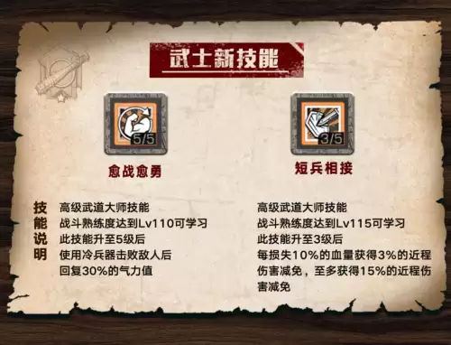 明日之后火力值是什么-明日之后武器满攻表