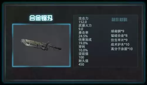 明日之后火力值是什么-明日之后武器满攻表
