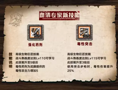 明日之后火力值是什么-明日之后武器满攻表