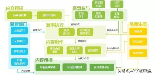 绝地求生免费吗-绝地求生不是免费了吗怎么还要钱