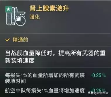 战舰世界涅普顿-战舰世界米诺陶怎么样