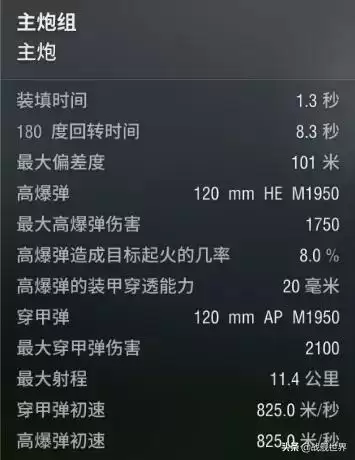 战舰世界涅普顿-战舰世界米诺陶怎么样