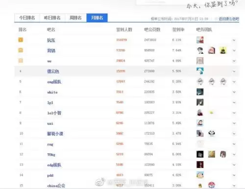 lol笑笑微博