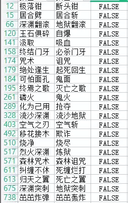 原神男角色去掉所有服装图片