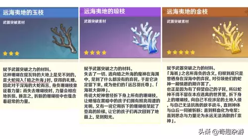 原神一共几个地图-原神地图数量统计
