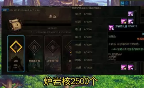 dnf成就阶段奖励-dnf成就系统在哪里看
