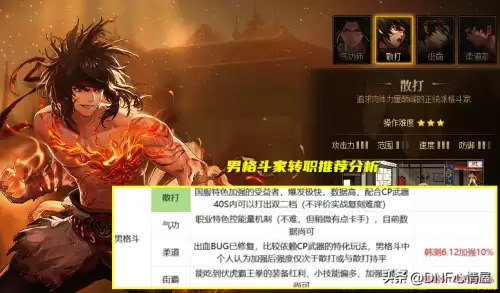 dnf次元行者是哪个职业-dnf次元行者是固伤还是百分比