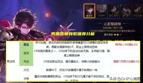 dnf次元行者是哪个职业-dnf次元行者是固伤还是百分比