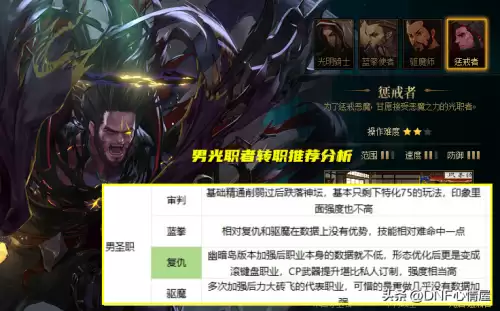 dnf次元行者是哪个职业-dnf次元行者是固伤还是百分比