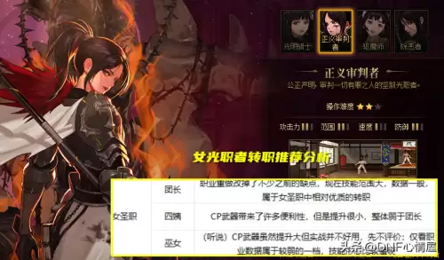 dnf次元行者是哪个职业-dnf次元行者是固伤还是百分比