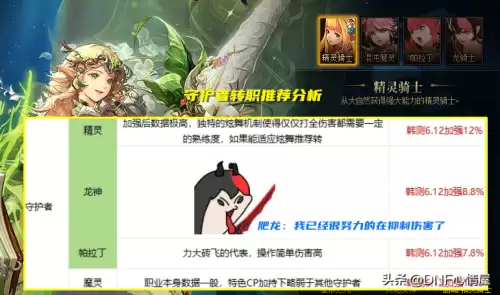 dnf次元行者是哪个职业-dnf次元行者是固伤还是百分比