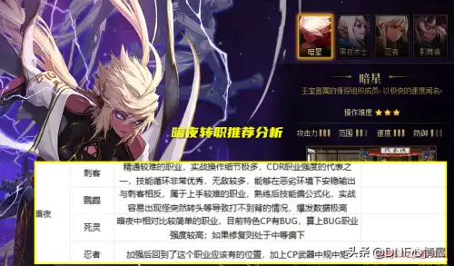 dnf次元行者是哪个职业-dnf次元行者是固伤还是百分比
