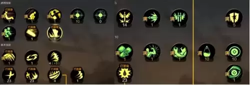 dnf狂战士100级攻略-DNF狂战士技能加点推荐