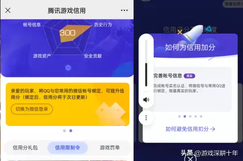 地下城信誉分怎么快速恢复-Dnf怎么涨游戏信用分