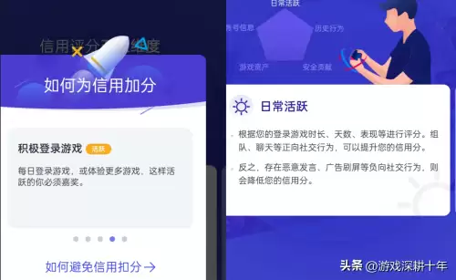 地下城信誉分怎么快速恢复-Dnf怎么涨游戏信用分