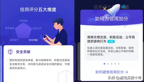地下城信誉分怎么快速恢复-Dnf怎么涨游戏信用分