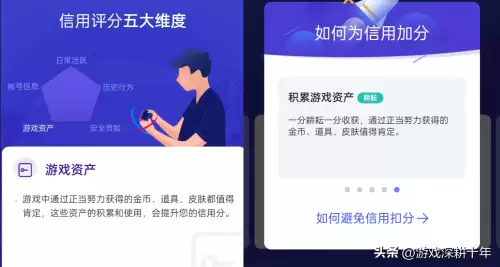 地下城信誉分怎么快速恢复-Dnf怎么涨游戏信用分