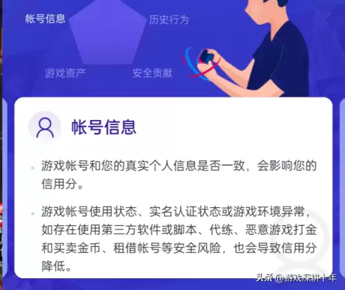 地下城信誉分怎么快速恢复-Dnf怎么涨游戏信用分